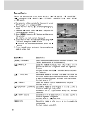 Page 20Downloaded from www.Manualslib.com manuals search engine 20
Scene Modes
Select the appropriate scene mode such as [AUTO] AUTO, [  ] PORTRAIT,
[  ] LANDSCAPE, [  ] SPORTS, [  ] PORTRAIT + LANDSCAPE, [  ] NIGHT SCENE
or [ 
 ] MULTI.
Your selection will be retained after the power is turned
OFF manually or by auto power OFF.
1. Rotate the mode dial to [ 
 ] automatic photography
mode.
2. Press the OK button. (Press OK twice if the photo tab
menu has already hidden.)
3. Select [SCENE] using the 
 /...