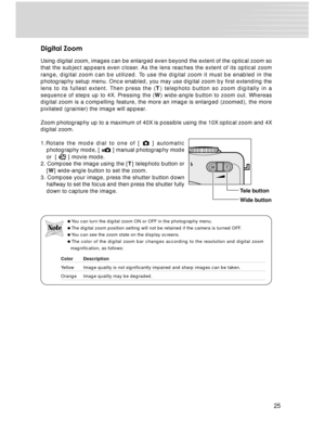 Page 25Downloaded from www.Manualslib.com manuals search engine 25
Digital Zoom
Using digital zoom, images can be enlarged even beyond the extent of the optical zoom so
that the subject appears even closer. As the lens reaches the extent of its optical zoom
range, digital zoom can be utilized. To use the digital zoom it must be enabled in the
photography setup menu. Once enabled, you may use digital zoom by first extending the
lens to its fullest extent. Then press the (T) telephoto button so zoom digitally in...