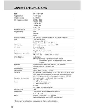 Page 56Downloaded from www.Manualslib.com manuals search engine 56
CAMERA SPECIFICATIONS
Item Description
Image sensor 1/2.7 CCD
Effective pixels 3.2 Million
Still-Image resolution 2048 x 15361600 x 1200
1280 x 960
1024 x 768
640 x 480
Movie resolution 320 x 240
Image quality FineNormal
Basic
Recording media SD memory card (optional) (up to 512MB capacity)
Lens 10X optical zoomF-number: 2.8~3.1
Focal distance: 5.7mm to 57mm
LCD monitor 2.5 low-temperature polysilicon TFT
Self-timer 2-second delay
10-second...