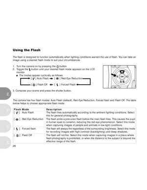 Page 27Downloaded from www.Manualslib.com manuals search engine 26
E
F
S
G
The camera has four flash modes: Auto Flash (default), Red-Eye Reduction, Forced flash and Flash Off. The table
below helps to choose appropriate flash mode:
Flash Mode Description
[  
 ] Auto Flash The flash fires automatically according to the ambient lighting conditions. Select
this for general photography.
[ 
 ] Red-Eye Reduction The flash emits a precursor-flash before the main flash fires. This causes the pupil
in human eyes to...