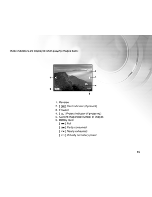 Page 15Downloaded from www.Manualslib.com manuals search engine 15
15 1515
These indicators are displayed when playing images back:
1. Reverse
2. [ 
 ] Card indicator (if present)
3. Forward
4.  [ 
 ] Protect indicator (if protected)
5. Current image/total number of images
6.  Battery level
[ 
 ] Full
[ 
 ] Partly consumed
[ 
 ] Nearly exhausted
[ 
 ] Virtually no battery power
22/26  