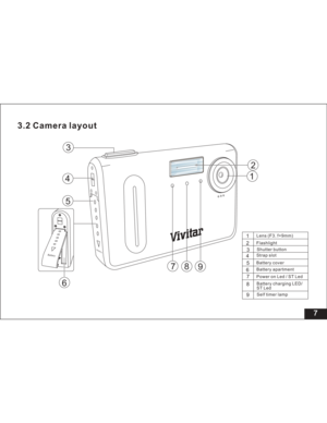 Page 13Downloaded from www.Manualslib.com manuals search engine 3.2 Camera layout
12 3
45
7
8
9
Battery
1
2
3
4
5
6
7
8
9
Lens (F3. f=9mm)
Flashlight
Shutter button
Strap slot
Battery cover
Battery apartmentBattery charging LED/
ST Led Power on Led / ST Led
Self timer lamp
7
6
Battery  