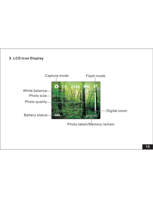 Page 21Downloaded from www.Manualslib.com manuals search engine 15
2048
A
A
Capture mode
Flash mode
White balance
Photo quality
Digital zoom
Battery status
Photo taken/Memory remain Photo size
5. LCD Icon Display  