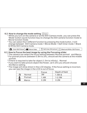 Page 23Downloaded from www.Manualslib.com manuals search engine 17 6.2 How to change the mode setting
* While you turn on the camera or at the Still Camera mode, you can press the
Mode button (quick function key) to change the Still camera function mode to
Movie function mode.
* You can select the 4 different function by pressing the mode button, it will
between Still Camera mode > Movie Mode > Self-timer mode > Black
Still Camera mode. 
change
& White
Color Still PictureColor
Still
Picture
Self-timer Still...
