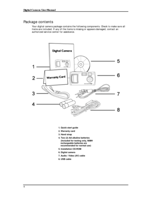 Page 6Downloaded from www.Manualslib.com manuals search engine Digital Camera User Manual 
Package contents 
Your digital camera package contains the following components. Check to make sure all 
items are included. If any of the items is missing or appears damaged, contact an 
authorized service center for assistance. 
 
 
 
 
 
1. Quick start guide 
2. Warranty card 
3. Hand strap 
4. Two (2) AA alkaline batteries 
    (Included for testing only, NiMH 
rechargeable batteries are 
recommended for normal use)...