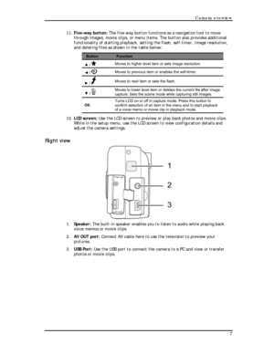 Page 9Downloaded from www.Manualslib.com manuals search engine Camera overview 
11. Five-way button: The five-way button functions as a navigation tool to move 
through images, movie clips, or menu items. The button also provides additional 
functionality of starting playback, setting the flash, self-timer, image resolution, 
and deleting files as shown in the table below: 
Button Function 
▲ /  Moves to higher level item or sets image resolution. 
◄ /  Moves to previous item or enables the self-timer. 
► /...