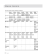 Page 51Downloaded from www.Manualslib.com manuals search engine 50
During During During During During During While
playbackpauseplayback playbackreverse reverse stopped
2 x 4 x playback   2xplayback 4x button2x-speed1-frame 4x-speedPlayback 2x-speed 2x-speed
playbackfeed  playback playback playback - buttonReverse Reverse Reverse Reverse ReversePlayback
2x-speed1-frame 2x-speed 2x-speed 4x-speed -
playbackfeedplayback playback playback buttonpauseCancelingPause Pause Pause Pause Display
 pause backwards
picture...