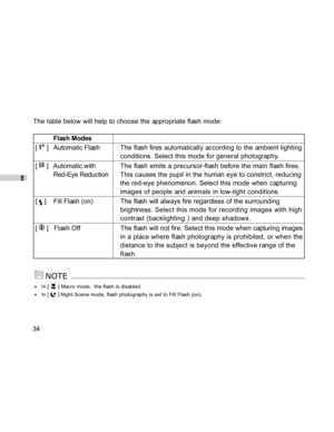 Page 34Downloaded from www.Manualslib.com manuals search engine E
34The table below will help to choose the appropriate flash mode:
           Flash Modes
[ 
 ]   Automatic FlashThe flash fires automatically according to the ambient lighting
conditions. Select this mode for general photography.
[ 
 ]   Automatic withThe flash emits a precursor-flash before the main flash fires.
   Red-Eye ReductionThis causes the pupil in the human eye to constrict, reducing
the red-eye phenomenon. Select this mode when...