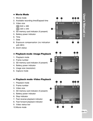 Page 13Downloaded from www.Manualslib.com manuals search engine EN-13
User’s Manual >>
123
6
4
5
  Movie Mode
1. Movie mode
2. Available recording time/Elapsed time
3. Video size
[
VGA] 640 x 480
[
QVGA] 320 x 240
4. SD memory card indicator (if present)
5. Battery power indicator
6 . Time
7. Date
8. Exposure compensation (no indication
with 0EV)
9. Zoom status
1245
9
T
W
678
VGA
3
  Playback mode -Image Playback
1. Playback mode
2. Frame number
3. SD memory card indicator (if present)
4. Battery power...