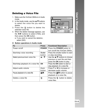 Page 49Downloaded from www.Manualslib.com manuals search engine EN-49
User’s Manual >>
   Button operations in Audio mode
Deleting a Voice File
1 . Make sure the ViviCam 3945s is in Audio
mode.
2 . In the Audio mode, use the S/T buttons
to select the voice file you want to
delete.
3. Press the 
 button to delete the
selected voice file.
4 . When the delete message appears, use
the W/X buttons to select [YES], and
then press the OK button.
If you wish to cancel the deletion,
select [NO].
:RECORD
AUD_0001...