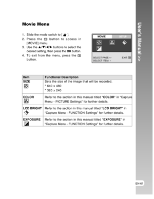 Page 61Downloaded from www.Manualslib.com manuals search engine EN-61
User’s Manual >>Movie Menu
1. Slide the mode switch to [  ].
2. Press the 
 button to access in
[MOVIE] menu.
3. Use the S/T/W/X buttons to select the
desired setting, then press the OK button.
4. To exit from the menu, press the 
button.
Item Functional Description
SIZESets the size of the image that will be recorded.
* 640 x 480
* 320 x 240
COLORRefer to the section in this manual titled COLOR in “Capture
Menu - PICTURE Settings” for...