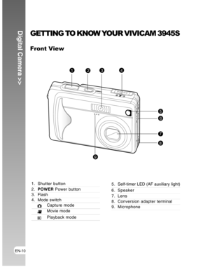 Page 10Downloaded from www.Manualslib.com manuals search engine EN-10
Digital Camera >>GETTING TO KNOW YOUR VIVICAM 3945S
Front View
123
6
7
4
5
8
9
1. Shutter button
2.POWER Power button3. Flash4. Mode switchCapture mode
Movie mode
Playback mode
5. Self-timer LED (AF auxiliary light)
6. Speaker
7. Lens
8. Conversion adapter terminal
9. Microphone  