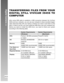 Page 50Downloaded from www.Manualslib.com manuals search engine EN-50
Digital Camera >>
TRANSFERRING FILES FROM YOUR
DIGITAL STILL VIVICAM 3945S TO
COMPUTER
After using USB cable to establish a USB connection between the ViviCam
3945s and your computer, you can use your computer to share recorded images/
video clips/voice files with your family or friends via e-mail or post them on the
Web. In order to do this, you must install the USB driver onto your computer first.
Before you starts to install the USB...