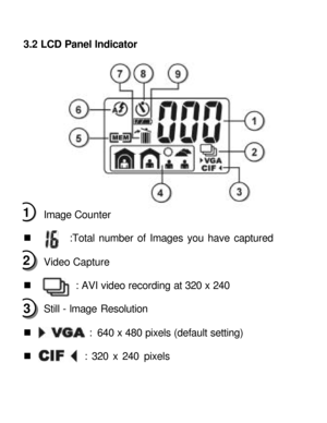 Page 7Downloaded from www.Manualslib.com manuals search engine 3.2 LCD Panel lndicator  
Image Counter 
 
n         :Total number of Images you have captured 
 
Video Capture 
 
n         : AVI video recording at 320 x 240  
 
Still - lmage Resolution 
 
n            : 640 x 480 pixels (default setting) 
 
n            : 320 x 240 pixels  
 3 1 2   