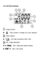 Page 7Downloaded from www.Manualslib.com manuals search engine 3.2 LCD Panel lndicator  
Image Counter 
 
n         :Total number of Images you have captured 
 
Video Capture 
 
n         : AVI video recording at 320 x 240  
 
Still - lmage Resolution 
 
n            : 640 x 480 pixels (default setting) 
 
n            : 320 x 240 pixels  
 3 1 2   