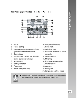 Page 17Downloaded from www.Manualslib.com manuals search engine User’s Manual >>
E-17
For Photography modes: [ P ] [ Tv ] [ Av ] [ M ]
1. Mode
2. Focus  setting
3. Long-exposure time warning icon
(potential for hand-shake blur)
4. Zoom status
5. Focus area (When the shutter
button is pressed halfway.)
6. Voice memo
7. Battery condition
8. Flash mode
9. Image size (resolution)10. Image quality setting
11. Burst mode
12. Self-timer icon
13. Possible number of shots
remaining
14. White balance
15. Metering
16....