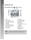 Page 16Downloaded from www.Manualslib.com manuals search engine Digital Camera >>
16-E
LCD Monitor Icons
For Photography modes: [  ] [  ] [  ] [  ]
1. Mode
2. Focus  setting
3. Long-exposure time warning
icon (potential for hand-
shake blur)
4. Zoom status
5. Focus area (When the shutter
button is pressed halfway.)
6. Voice memo
7. Battery condition8. Flash-mode
9. Image size (resolution)
10. Image quality setting
11. Burst-mode
12. Self-timer icon
13. Possible number of shots
remaining
14. White balance
15....