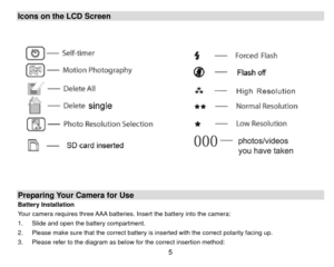 Page 6Icons on the LCD Screen  
 
 
 
Preparing Your Camera for Use Battery Installation 
Your camera requires three AAA batteries. Insert the battery into the camera: 
1.  Slide and open the battery compartment. 
2.  Please make sure that the correct battery is inserted with the correct polarity facing up. 
3.  Please refer to the diagram as below for the correct insertion method:   5 