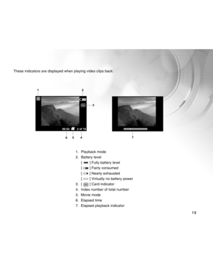 Page 19Downloaded from www.Manualslib.com manuals search engine 19
These indicators are displayed when playing video clips back:
00:52 2 of 10
1. Playback mode
2. Battery level
[ 
 ] Fully battery level
[ 
 ] Fairly consumed
[ 
 ] Nearly exhausted
[ 
 ] Virtually no battery power
3. [ 
 ] Card indicator
4. Index number of total number
5.  Movie mode
6.  Elapsed time
7.  Elapsed playback indicator  