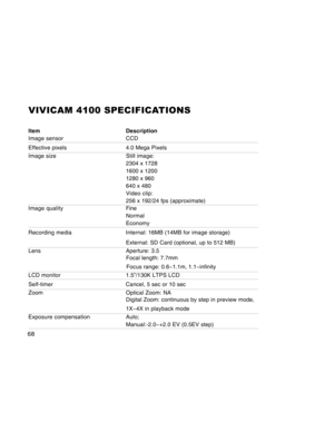 Page 68Downloaded from www.Manualslib.com manuals search engine 68
VIVICAM 4100 SPECIFICATIONS
Item Description
Image sensor CCD
Effective pixels 4.0 Mega Pixels
Image size Still image:
2304 x 1728
1600 x 1200
1280 x 960
640 x 480
Video clip:
256 x 192/24 fps (approximate)
Image qualityFine
Normal
Economy
Recording media Internal: 16MB (14MB for image storage)
External: SD Card (optional, up to 512 MB)
Lens Aperture: 3.5
            Focal length: 7.7mm
     Focus range: 0.6~1.1m, 1.1~infinity
LCD monitor...