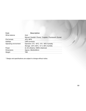 Page 69Downloaded from www.Manualslib.com manuals search engine 69
ItemDescription
White balance Auto
Manual: Daylight, Cloudy, Tungsten, Fluorescent, Sunset
File formats JPG, MPG
Interface USB connector
Operating environment Operation: 5oC ~  40oC, 15% ~90% humidity
Storage: -20oC~60oC, 10 %~95% humidity
Power 2x AA (Alkaline, NiMH) (Optional)
Dimensions Approx. 99x52x29mm
Weight TBD
* Design and specifications are subject to change without notice.  