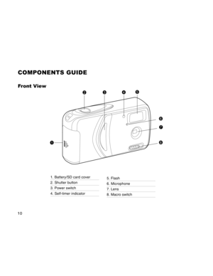 Page 10Downloaded from www.Manualslib.com manuals search engine 10
1. Battery/SD card cover
2. Shutter button
3. Power switch
4. Self-timer indicator
COMPONENTS GUIDE
Front View
6
5
7
1
24
OPEN
3
8
5. Flash
6. Microphone
7. Lens
8. Macro switch  