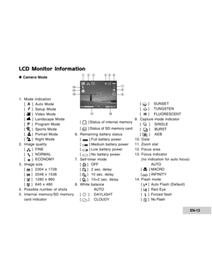 Page 13Downloaded from www.Manualslib.com manuals search engine EN-13
LCD Monitor Information
„ „„ „
„ Camera Mode
1. Mode indication
[  A]Auto Mode
[  
] Setup Mode
[ 
] Video Mode
[ 
 ] Landscape  Mode
[  P] Program Mode
[ 
] Sports Mode
[  
] Portrait Mode
[ 
] Night Mode
2. Image quality
[ 
] FINE
[  
] NORMAL
[  
] ECONOMY
3. Image size
[ 
 ] 2304 x 1728
[ 
 ] 2048 x 1536
[ 
 ] 1280 x 960
[ 
 ] 640 x 480
4. Possible number of shots
5. Internal memory/SD memory
card indicator[ 
 ] Status of internal memory...