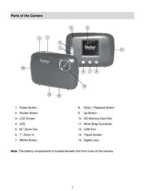 Page 4 3 
Parts of the Camera 
 
 
 
1. Power Button 8. Down / Playback Button 
2. Shutter Button 9. Up Button 
3. LCD Screen 10. SD Memory Card Slot 
4. LED 11. Wrist Strap Connector 
5. W / Zoom Out 12. USB Port  
6. T / Zoom In 13. Tripod Socket  
7. MENU Button 14. Digital Lens 
 
Note: The battery compartment is located beneath the front cover of the camera. 
 
 
  