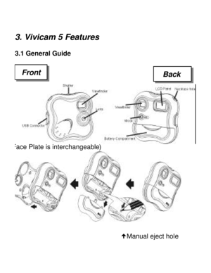 Page 6Downloaded from www.Manualslib.com manuals search engine 3. Vivicam 5 Features 
3.1 General Guide   
 
 
 
 Face Plate is interchangeable) 
 
 
                      
                             
 
      £Manual eject hole  Front   Back   