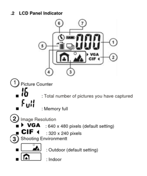 Page 7 3.2  LCD Panel lndicator  
 
n Picture Counter 
n     : Total number of pictures you have captured 
n   : Memory full          lmage Resolution 
n    : 640 x 480 pixels (default setting) 
n    : 320 x 240 pixels  
Shooting Environmentt 
n   : Outdoor (default setting) 
n   : Indoor 2 3 1  