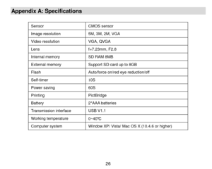 Page 27 26 
Appendix A: Specifications 
 
Sensor CMOS sensor 
Image resolution 5M, 3M, 2M, VGA 
Video resolution VGA, QVGA 
Lens f=7.23mm, F2.8 
Internal memory SD RAM 8MB 
External memory Support SD card up to 8GB 
Flash  Auto/force on/red eye reduction/off 
Self-timer 10S 
Power saving 60S 
Printing PictBridge 
Battery  2*AAA batteries 
Transmission interface USB V1.1  
Working temperature 0~40℃ 
Computer system Window XP/ Vista/ Mac OS X (10.4.6 or higher) 
 
 
 
  