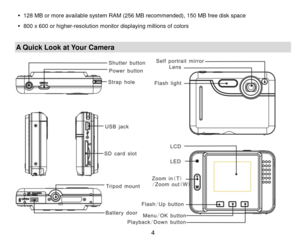 Page 5 4 
 128 MB or more available system RAM (256 MB recommended), 150 MB free disk space 
 800 x 600 or higher-resolution monitor displaying millions of colors 
 
A Quick Look at Your Camera 
 
 
 
 
 
 
 
 
 
 
 
 
 
 
 
  