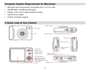 Page 5 4 
Computer System Requirements for Macintosh 
 Macintosh with Intel processor running Mac OS X v10.4.6 or later 
 256 MB RAM, 100 MB free disk space 
 Display: 1024 x 768 or higher-resolution monitor 
 QuickTime 6 or higher 
 Internet connection required   
 
A Quick Look at Your Camera 
           