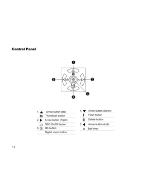 Page 12Downloaded from www.Manualslib.com manuals search engine 12
Control Panel
1.  Arrow button (Up)
    Thumbnail button
2. Arrow button (Right)
    OSD On/Off button
3. OK button
Digital zoom button
4. Arrow button (Down)
    Flash button
    Delete button
5. Arrow button (Left)
    Self-timer
52
3
1
4  