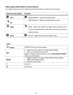 Page 37 36 
Video Capture Mode Quick Function Buttons 
Your digital camera has a four-directional pad that functions as Quick Function buttons.  
 
Quick Function Button Function 
  Left   Scene Selection - Opens the Scene menu 
Up 
Light Exposure – Opens the Light Exposure menu 
 Right  Delete - Opens the „Delete This Video‟ option and allows you 
to view and delete the last video taken as well as previously 
captured videos 
  Down   ViviLink - Opens the ViviLink for Videos menu  
 
 
Other 
 
 Shutter...