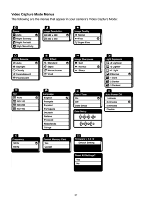 Page 38 37 
Video Capture Mode Menus 
The following are the menus that appear in your camera‟s Video Capture Mode: 
 
 
 
 
 
  