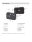 Page 4Downloaded from www.Manualslib.com manuals search engine  3 
Parts of the Camera 
 
 
 
1. Power Button 8. Down / Playback Button 
2. Shutter Button 9. Up / Flash Button 
3. LCD Screen 10. SD Memory Card Slot 
4. LED 11. Wrist Strap Connector 
5. W / Zoom Out 12. USB Port  
6. T / Zoom In 13. Tripod Mount  
7. MENU Button 14. Digital Lens 
 
Note: The battery compartment is located beneath the front cover of the camera. 
 
 
 
   