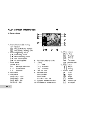 Page 12Downloaded from www.Manualslib.com manuals search engine EN-12
LCD Monitor Information
„ „„ „
„ Camera Mode
1. Internal memory/SD memory
card indicator
[ 
INT ] Status of internal memory
[  ] Status of SD memory card
2. Remaining battery status
[ 
 ] Full battery power
[  ] Medium battery power
[ 
 ] Low battery power
[  ] No battery power
3. Flash  mode
[Blank]Auto
[ 
 ] Red-eye  Reduction
[    ] Forced Flash
[  
 ] Flash Off
4. Focus area
5. Image size
[ 
 ] 2560 x 1920
[  ] 2048 x 1536
[  ] 1280 x...