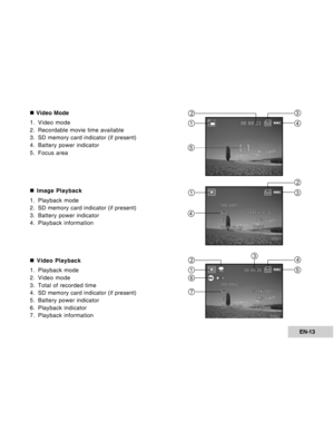 Page 13Downloaded from www.Manualslib.com manuals search engine EN-13 „ „„ „
„ Video Mode
1. Video mode
2. Recordable movie time available
3. SD memory card indicator (if present)
4. Battery power indicator
5. Focus area
„ „„ „
„ Image Playback
1. Playback mode
2. SD memory card indicator (if present)
3. Battery power indicator
4. Playback information
„ „„ „
„ Video Playback
1. Playback mode
2. Video mode
3. Total of recorded time
4. SD memory card indicator (if present)
5. Battery power indicator
6. Playback...