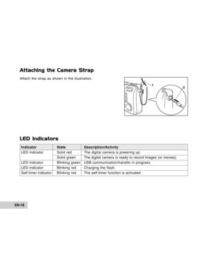 Page 18Downloaded from www.Manualslib.com manuals search engine EN-18
Attaching the Camera Strap
Attach the strap as shown in the illustration.
21
LED Indicators
IndicatorStateDescription/Activity
LED indicator Solid red The digital camera is powering up. Solid greenThe digital camera is ready to record images (or movies).
LED indicator Blinking green USB communication/transfer in progress
LED indicator Blinking red Charging the flash.
Self-timer indicator Blinking red The self-timer function is activated.  