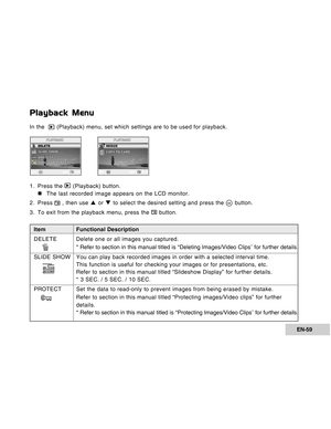 Page 59Downloaded from www.Manualslib.com manuals search engine EN-59
Playback Menu
In the   (Playback) menu, set which settings are to be used for playback.
1. Press the 
 (Playback) button.
„ The last recorded image appears on the LCD monitor.
2. Press 
 , then use  S or  T to select the desired setting and press the  button.
3. To exit from the playback menu, press the 
 button.
PLA YBACK
RESIZE
COPY T O CARD
SET : EXIT :5 / 6
COPYR
1 / 6
Item Functional Description
DELETE
Delete one or all images you...