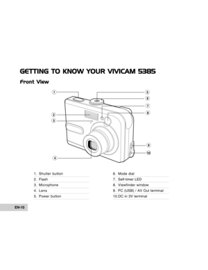 Page 10Downloaded from www.Manualslib.com manuals search engine EN-10
GETTING TO KNOW YOUR VIVICAM 5385
Front View
10
9
8
7        
6
5
2
3
4
1
1. Shutter button
2 . Flash
3. Microphone
4. Lens
5. Power button
6. Mode dial
7 . Self-timer LED
8. Viewfinder window
9. PC (USB) / AV Out terminal
10.DC in 3V terminal  