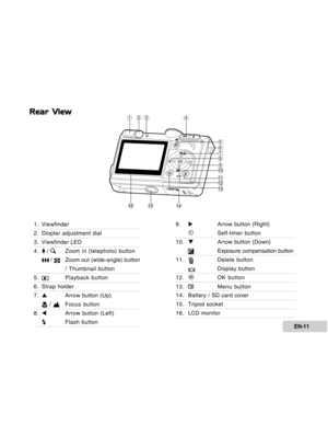 Page 11Downloaded from www.Manualslib.com manuals search engine EN-11
234
56789101112
141516
1
13
Rear View
1. Viewfinder
2. Diopter adjustment dial
3. Viewfinder LED
4.
 / Zoom in (telephoto) button
 / Zoom out (wide-angle) button
/ Thumbnail button
5.Playback button
6. Strap holder
7.SArrow button (Up)
 / Focus button
8.WArrow button (Left)
Flash button9.XArrow button (Right)
Self-timer button
10.TArrow button (Down)
Exposure compensation button
11.
Delete button
Display button
12.OK button
13.Menu button
14....