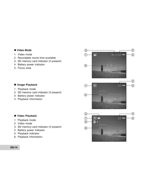 Page 14Downloaded from www.Manualslib.com manuals search engine EN-14„ „„ „
„ Video Mode
1. Video mode
2. Recordable movie time available
3. SD memory card indicator (if present)
4. Battery power indicator
5. Focus area
„ „„ „
„ Image Playback
1. Playback mode
2. SD memory card indicator (if present)
3. Battery power indicator
4. Playback information
„ „„ „
„ Video Playback
1. Playback mode
2. Video mode
3. SD memory card indicator (if present)
4. Battery power indicator
5. Playback indicator
6. Playback...