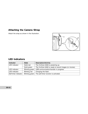 Page 18Downloaded from www.Manualslib.com manuals search engine EN-18
Attaching the Camera Strap
Attach the strap as shown in the illustration.
21
LED Indicators
IndicatorStateDescription/Activity
LED indicator Solid red The ViviCam 6300 is powering up.
Solid greenThe ViviCam 6300 is ready to record images (or movies).
LED indicator Blinking green USB communication/transfer in progress
LED indicator Blinking redCharging the flash.
Self-timer indicatorBlinking green The self-timer function is activated.  
