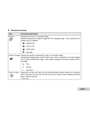Page 67Downloaded from www.Manualslib.com manuals search engine EN-67
R
Item Functional Description
Resize Changes the size of a recorded image.
Resizing replaces the original image with the changed image.  Only resizing to the
smaller size is available.
*  
2848x2136
*  
2272x1704
*  
1600x1200
*  
640x480
Quality ChangeChange the quality (compression rate) of a recoded image.
Compresses images down to half of their size or more, overwrites an old size images
with a newly compressed image.  Only quality...
