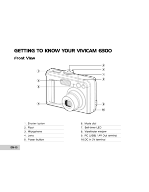 Page 10Downloaded from www.Manualslib.com manuals search engine EN-10
GETTING TO KNOW YOUR VIVICAM 6300
Front View
2
3
4
1
9
8
7        
6
5
10
1. Shutter button
2 . Flash
3. Microphone
4. Lens
5. Power button
6. Mode dial
7 . Self-timer LED
8. Viewfinder window
9. PC (USB) / AV Out terminal
10.DC in 3V terminal  