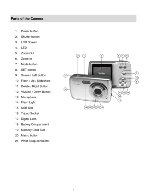 Page 4 3 
Parts of the Camera 
 
1. Power button 
2. Shutter button 
3. LCD Screen 
4. LED 
5. Zoom Out 
6. Zoom In 
7. Mode button 
8. SET button 
9. Scene / Left Button 
10. Flash / Up / Slideshow 
11. Delete / Right Button 
12. ViviLink / Down Button 
13. Microphone 
14. Flash Light 
15. USB Slot 
16. Tripod Socket 
17. Digital Lens 
18. Battery Compartment 
19. Memory Card Slot 
20. Macro button 
21. Wrist Strap connector 
 
 
 
 
 
 
  