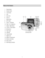 Page 4 3 
Parts of the Camera 
 
1. Power button 
2. Shutter button 
3. LCD Screen 
4. LED 
5. Zoom Out 
6. Zoom In 
7. Mode button 
8. SET button 
9. Scene / Left Button 
10. Flash / Up / Slideshow 
11. Delete / Right Button 
12. ViviLink / Down Button 
13. Microphone 
14. Flash Light 
15. USB Slot 
16. Tripod Socket 
17. Digital Lens 
18. Battery Compartment 
19. Memory Card Slot 
20. Macro button 
21. Wrist Strap connector 
 
 
 
 
 
 
  