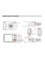 Page 5Downloaded from www.Manualslib.com manuals search engine  4 
 
A Quick Look at Your Camera 
 
 
   